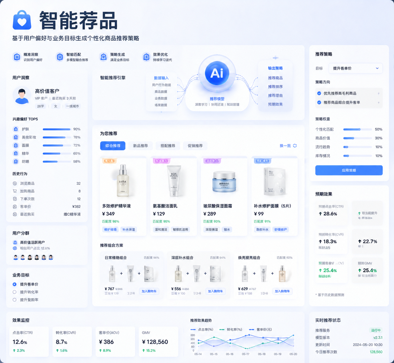 智能荐品场景图